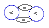 alpha particle