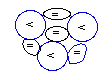 Lithium-7